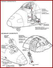  Postlanding Agress Routes with Ejection Seats